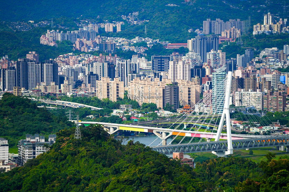 新北中和︱烘爐地南山福德宮︱南勢角山大台北景色︱土地公生日＆新金身