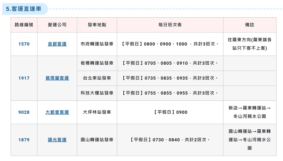 史奴比鴨 霍夫曼裝置藝術︱2025宜蘭國際童玩藝術節︱交通票價時間