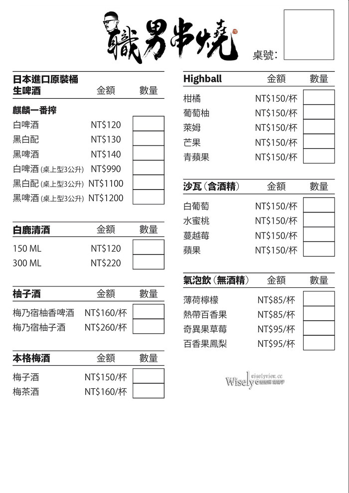 職男串燒.日料關東煮.烏龍麵︱捷運徐匯中學站美食︱新北蘆洲宵夜酒場