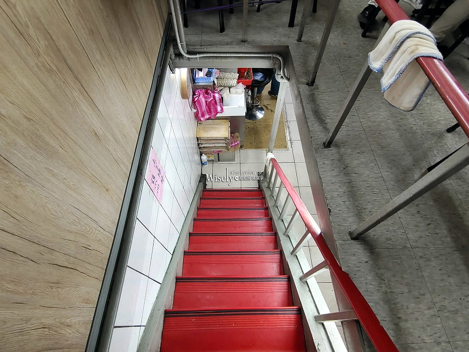 西門町萬年 店小二︱台北老字號小吃︱排骨飯.鍋貼.什錦麵︱捷運西門站