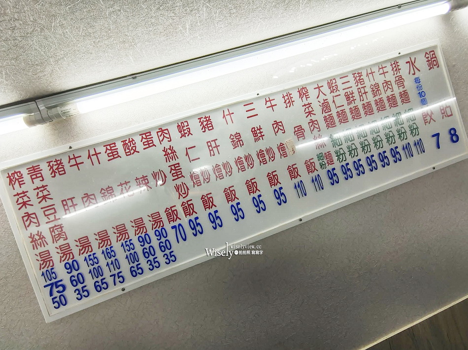 西門町萬年 店小二︱台北老字號小吃︱排骨飯.鍋貼.什錦麵︱捷運西門站