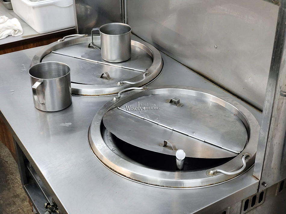 哈囉自助餐︱台北晴光市場便當簡餐︱捷運中山國小站︱雙城街高記冰品