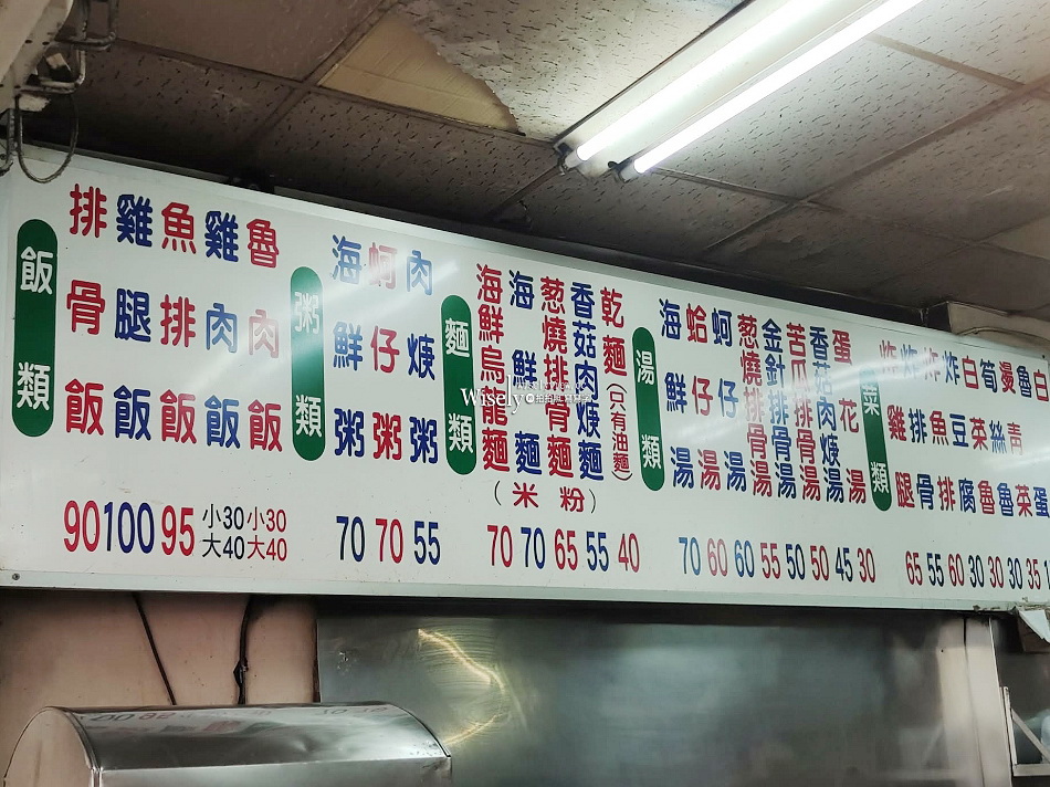 光輝傳統美食小吃︱北投市場︱現炸雞腿飯100元︱捷運北投站